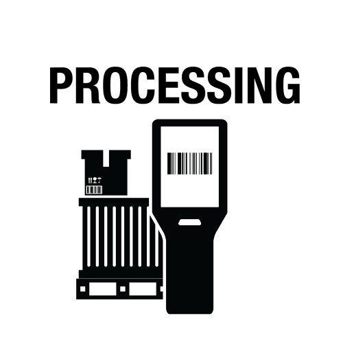Inventory processing and management